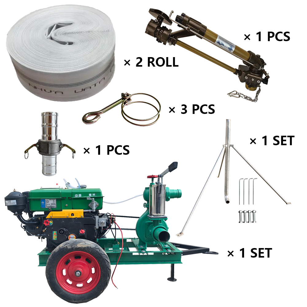 辽阳海外客户盛赞，程瑞达 NS40 涡轮喷枪套装超给力